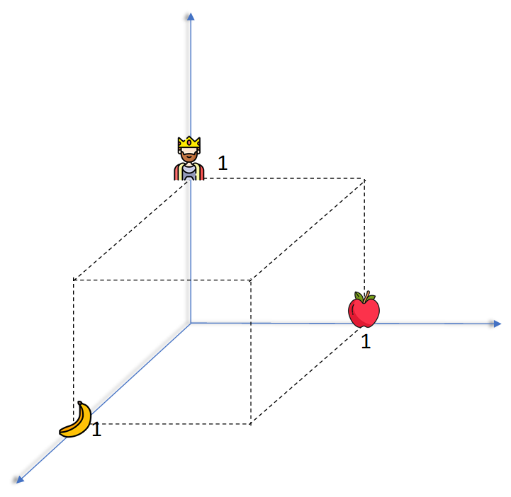 regression-example