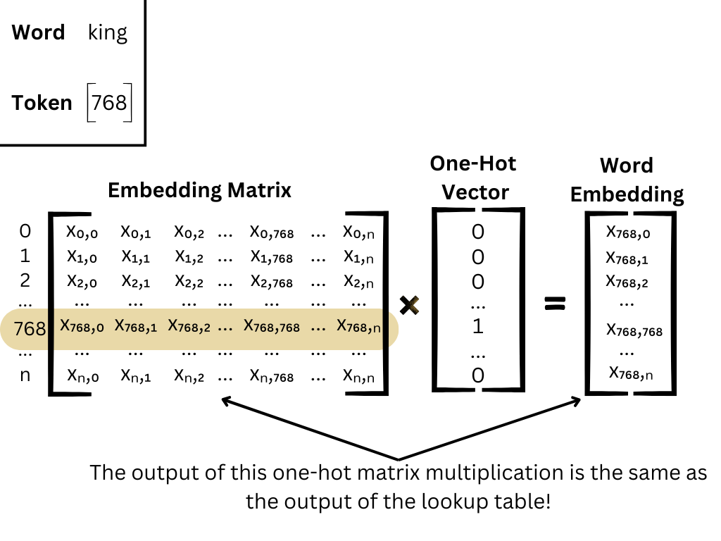 regression-example