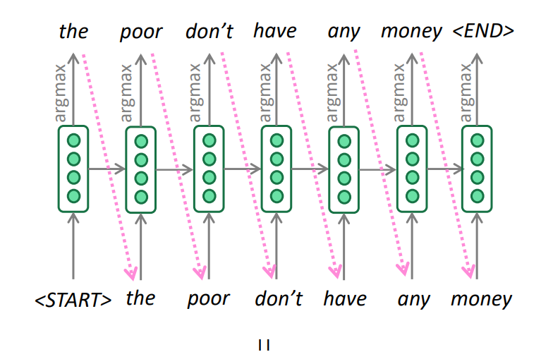 regression-example