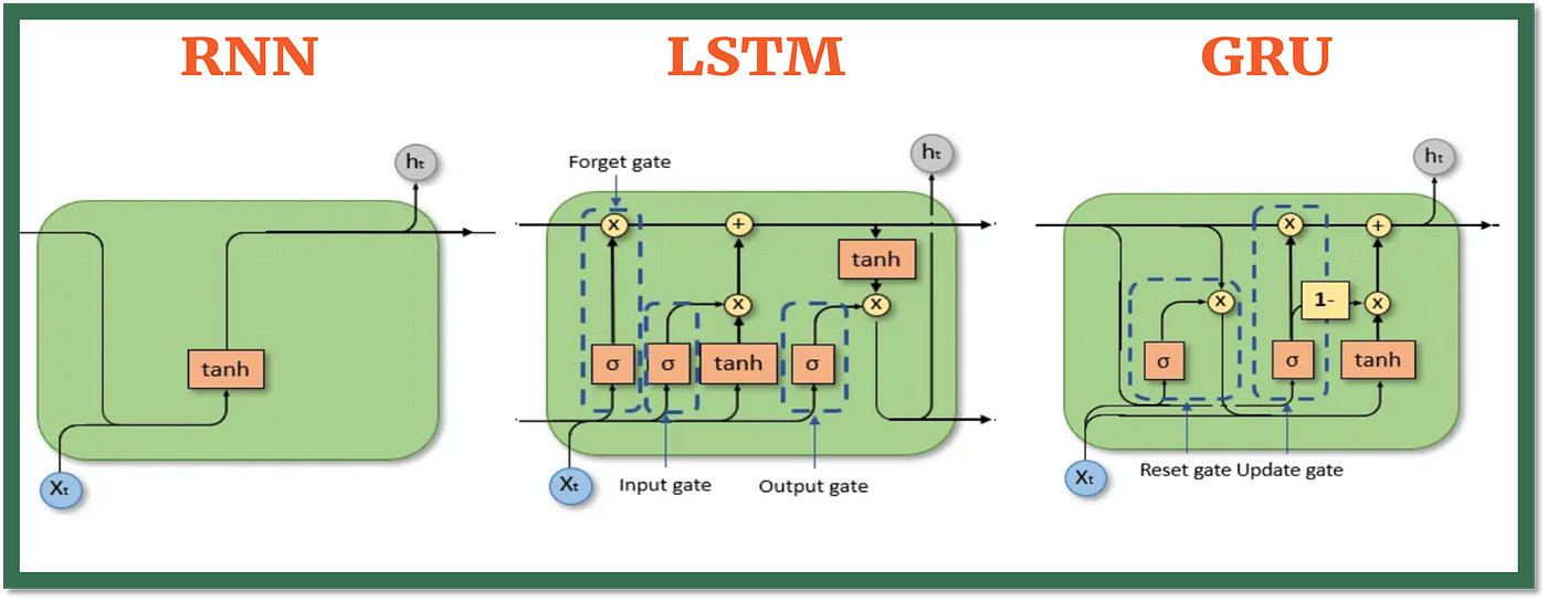 regression-example
