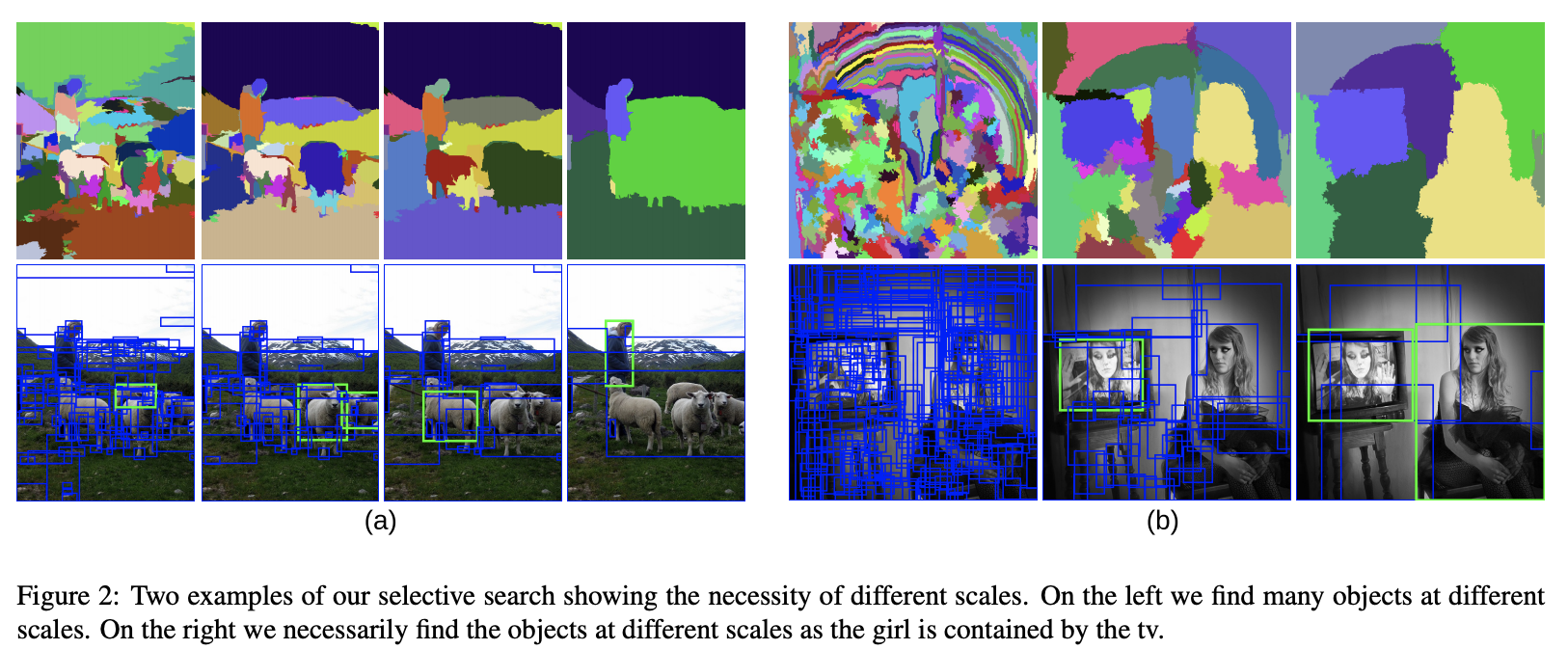 regression-example