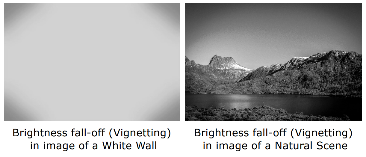 Vignetting Example
