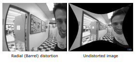 Distortion Correction