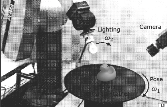 Turntable and Robotic Light Arm Setup