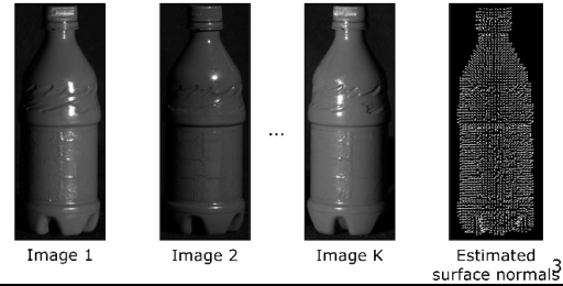 Target object images and estimated surface normals via LUT