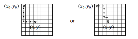 Path integration along discrete grid
