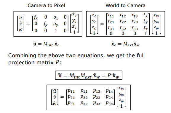 Combining Intrinsic and Extrinsic Matrices into P