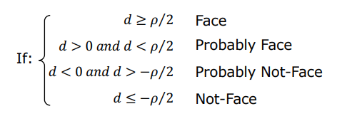 SVM Decision Thresholds based on Distance d