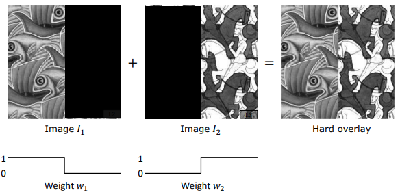 Direct Image Overlay Hard Seam Formation