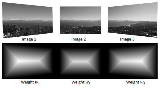 Distance Transform Weighting Maps