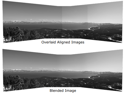 Raw Overlay vs Distance Transform Blended Panorama