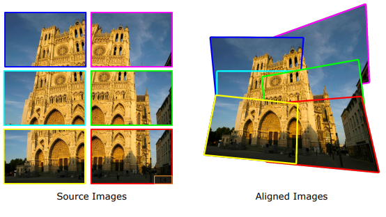 Multi-Image Panoramic Mosaic Alignment