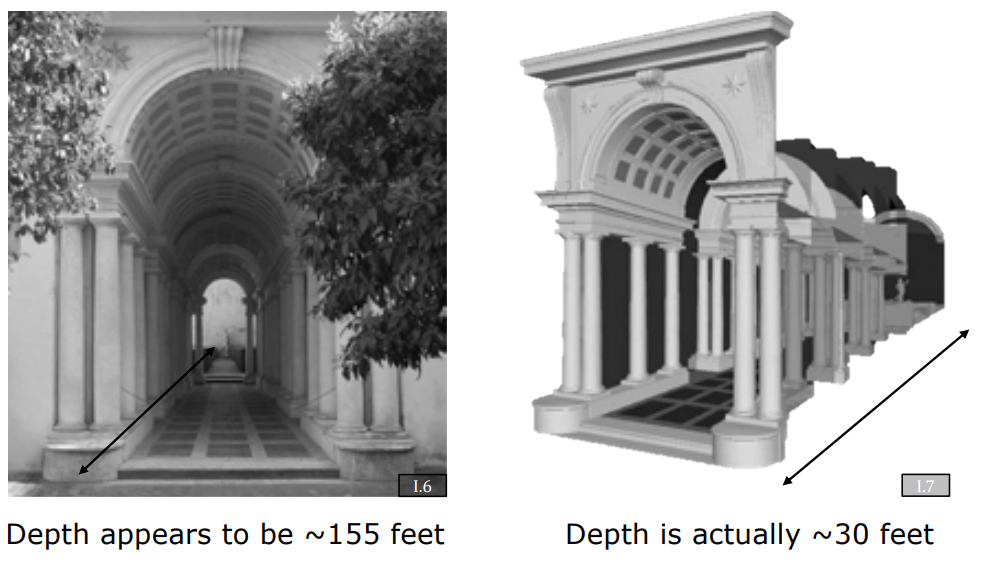 False Perspective - Borromini's Galleria Spada