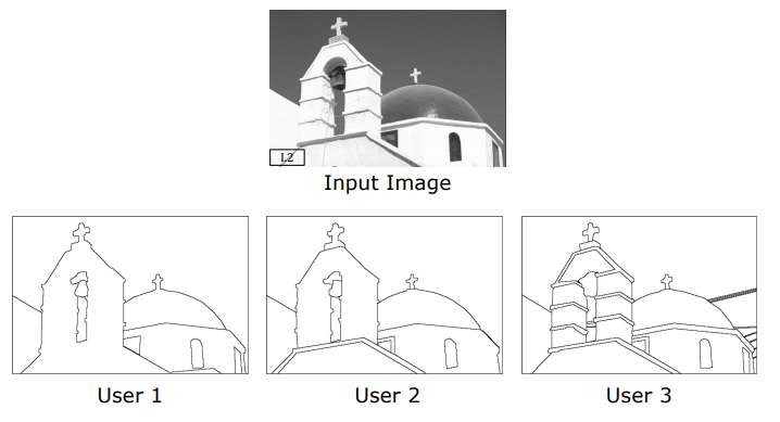 Subjectivity in Human Image Segmentation