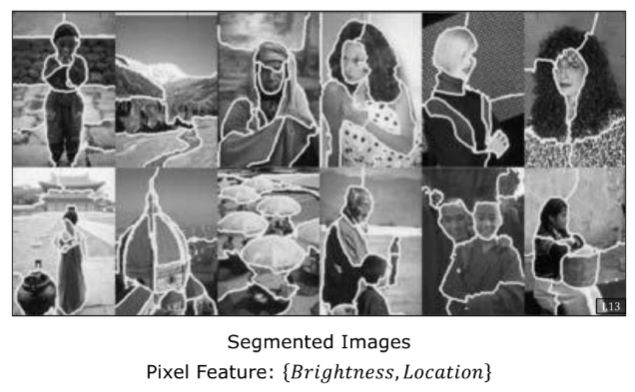 Normalized Cut Results on Natural Images