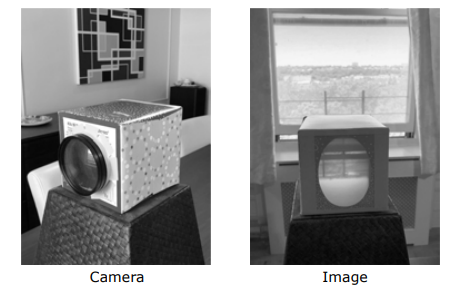 Tissue Box Camera