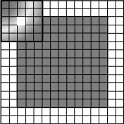 Border Problem Overhanging Kernel
