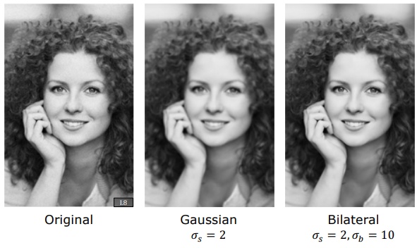 Portrait Photo Comparison Original vs Gaussian vs Bilateral