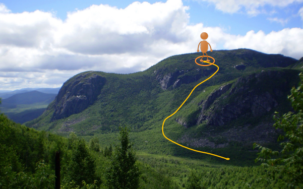 Foggy Mountain Analogy for Gradient Descent