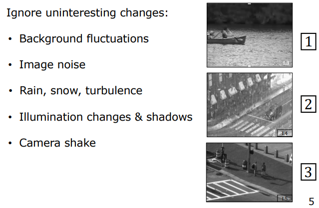 Uninteresting Changes That Tracking Algorithms Must Ignore