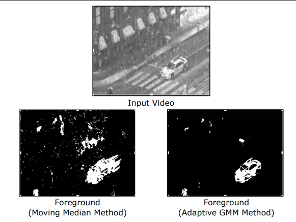 Performance Comparison Between Moving Median and Adaptive GMM