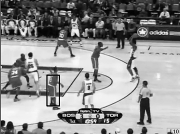 Basketball Player Tracking and Identity Latching Risk