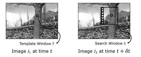 Template Matching for Optical Flow