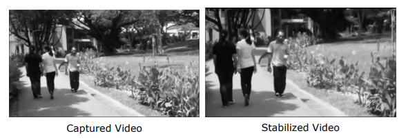 Captured Video vs Stabilized Video