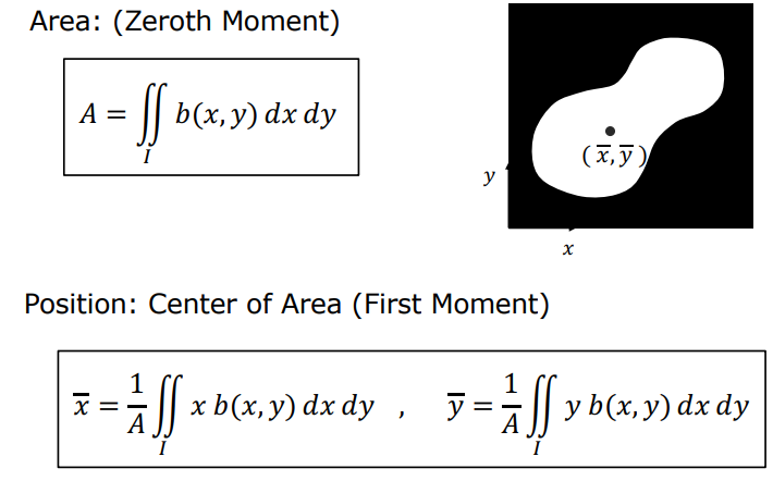 Center of Area and Mass Analogy