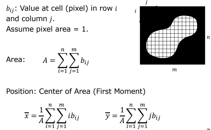 Discrete Pixel Grid and Coordinate System