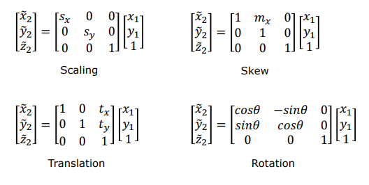 Primary 3x3 Homogeneous Transformation Matrices