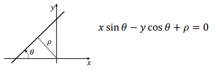 Line Normal Parametrization