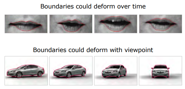 Deformable Boundaries Examples