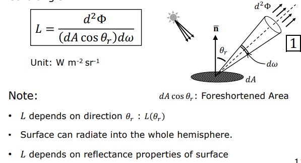 Surface radiance definition