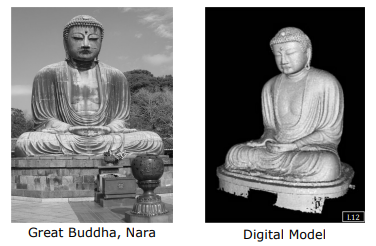 Great Buddha Project