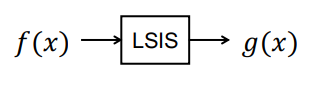 LSIS Basic System Block Diagram