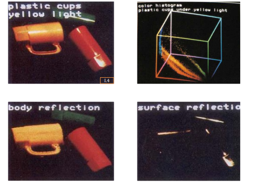 Klinker highlight separation algorithm results