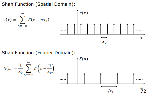 Fourier Transform of Shah Function