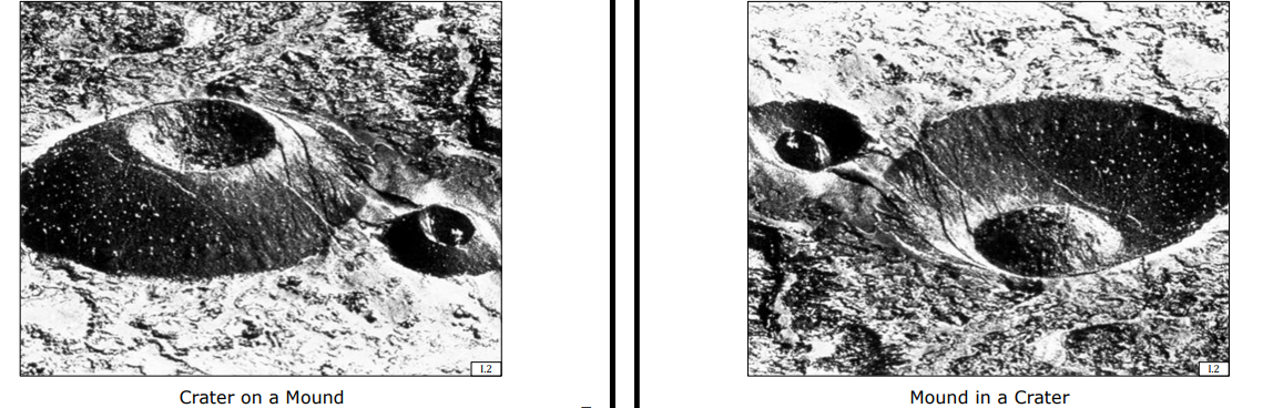 Crater on a Mound Rotation Illusion