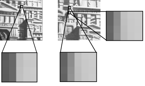 Edge Detection and the Aperture Problem