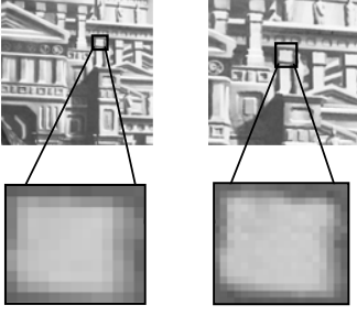 Corner and Blob Patch Analysis