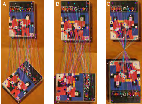 SIFT Matching under Rotation