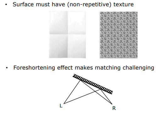 Textureless Surfaces, Repetitive Texture, and Foreshortening