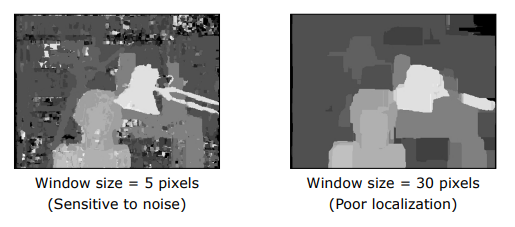Window Size Trade-off