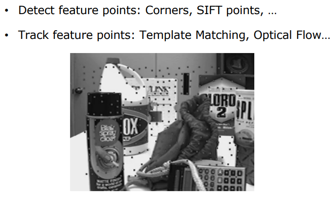 Feature Point Detection and Tracking