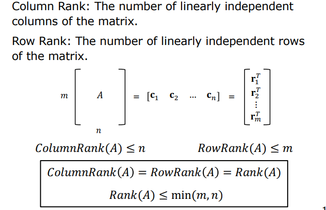 Matrix Rank Bounds