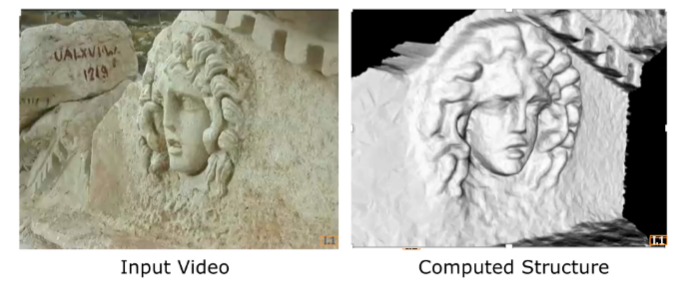 High-Resolution 3D Surface Reconstruction