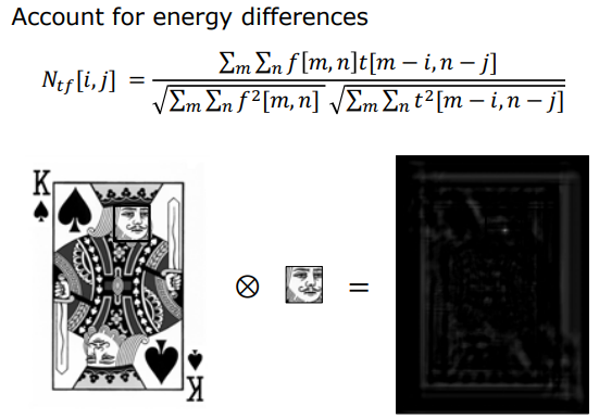 Normalized Cross-Correlation Formula and King Face Match Heatmap