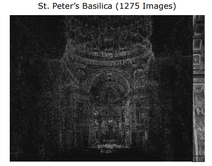 St Peters Basilica 3D Point Cloud Photo Tourism